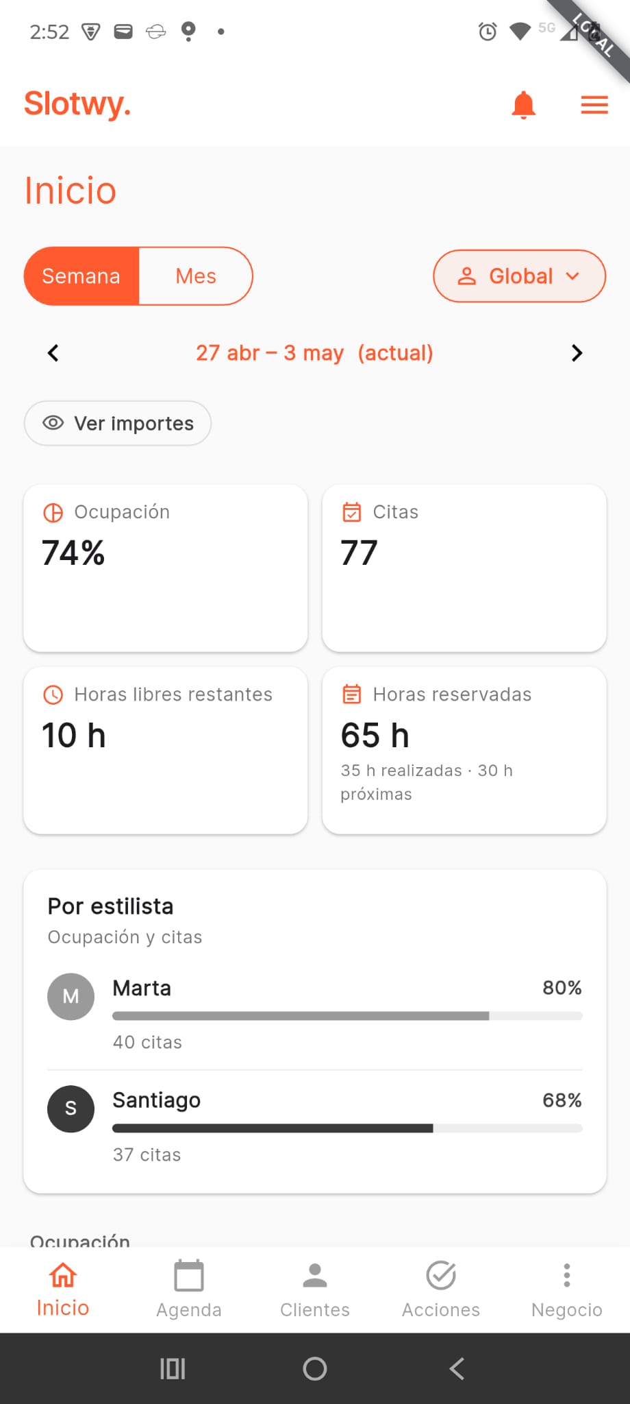 Pantalla de rendimiento